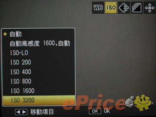 Ricoh GXR A16 變焦模組試玩、實拍 - 4