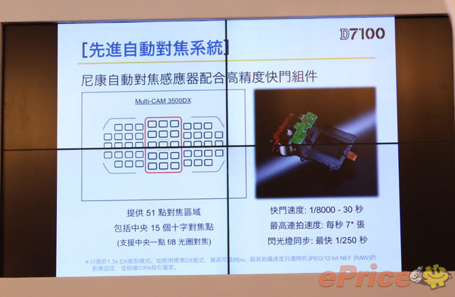 51 點對焦、1.3x 裁切模式 Nikon D7100 強勢登場 51 點對焦、1.3x 裁切模式 Nikon D7100 強勢登場