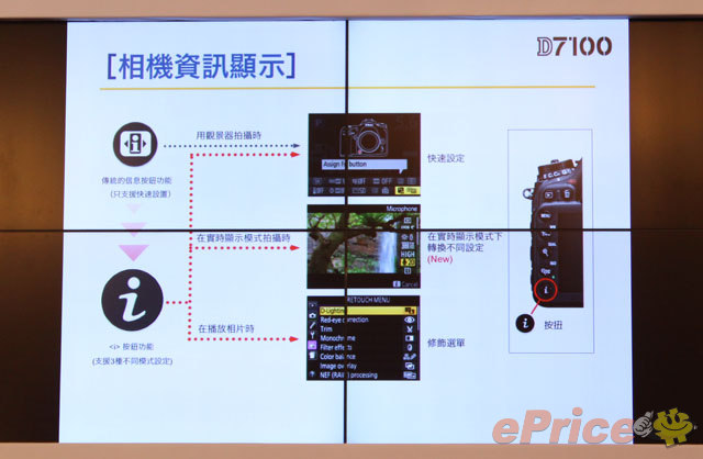 51 點對焦、1.3x 裁切模式 Nikon D7100 強勢登場 51 點對焦、1.3x 裁切模式 Nikon D7100 強勢登場