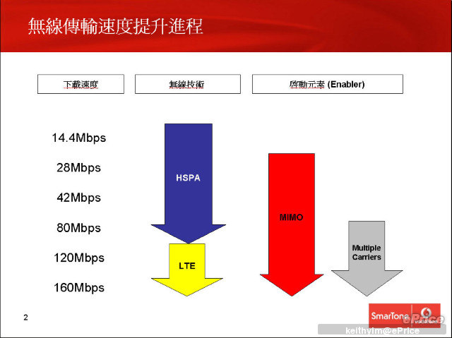 http://timg.eprice.com.hk/hk/mobile/img/2009-07/29/28625/keithyim_3_ae1944561f0be559de800510757c2d6d.jpg