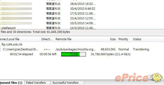 實測!3.5G Wi-Fi 接駁器 上網手指一物二用 實測!3.5G Wi-Fi 接駁器 上網手指一物二用
