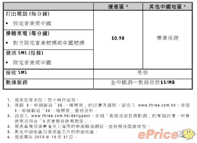 3 香港首推 3.中國聯通「3G 一咭兩號」服務 3 香港首推 3.中國聯通「3G 一咭兩號」服務