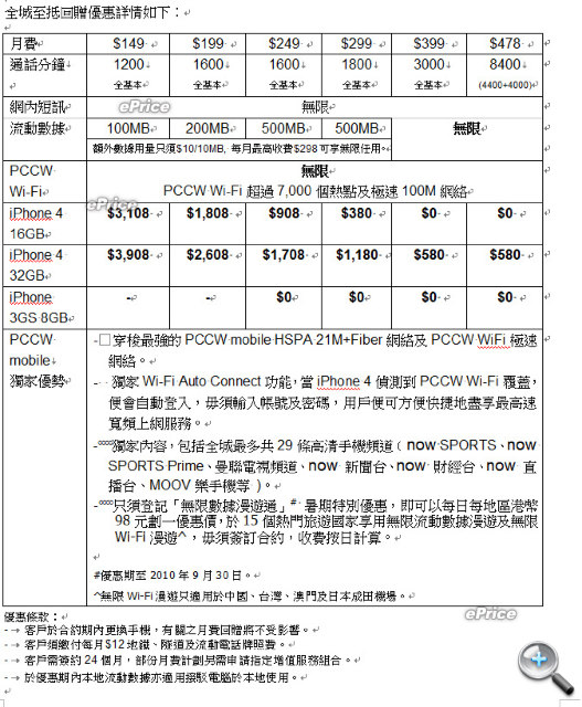 http://timg.eprice.com.hk/hk/mobile/img/2010-07/28/36263/keithyim_5_7f8435f77a774a5c1019e2da242494e3.jpg