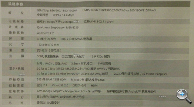 4.1 吋大芒! IDEOS X6 Android 旗艦曝光 4.1 吋大芒! IDEOS X6 Android 旗艦曝光