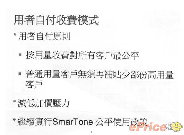 數碼通 2 月 13 日取消無限上網! 發佈會現場視像