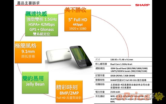 【新機速報】1080p 高清芒! Sharp SH930W 搶先了解 【新機速報】1080p 高清芒! Sharp SH930W 搶先了解