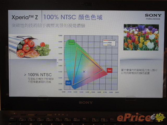 Sony Xperia Z  你應該知的強項 + Model 試相