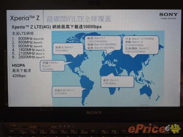 Sony Xperia Z  你應該知的強項 + Model 試相