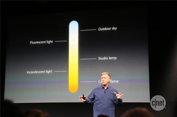 iPhone 5s 、 5c正式面世!你要知的八大軟件更新! iPhone 5s 、 5c正式面世!你要知的八大軟件更新!