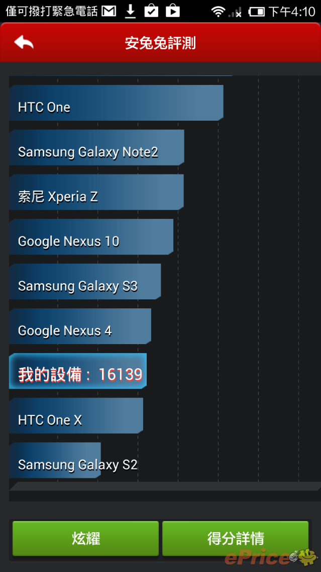 版主 Hands on 香港版紅米手機! 有 Google,試跑分! 版主 Hands on 香港版紅米手機! 有 Google,試跑分!