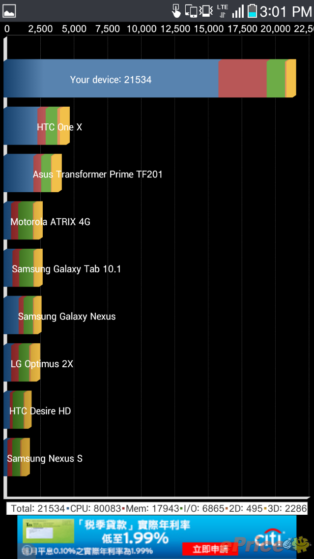 VEGA 新貨! A900 Secret UP+A890 一新一平 挑戰 Note 3 VEGA 新貨! A900 Secret UP+A890 一新一平 挑戰 Note 3