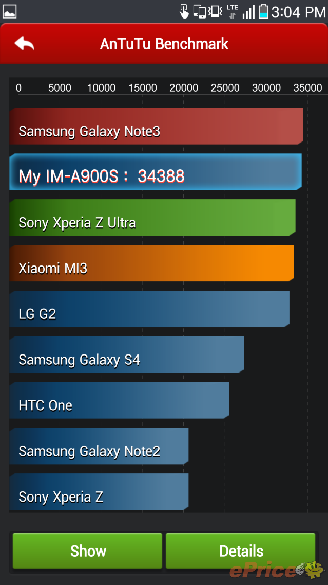 VEGA 新貨! A900 Secret UP+A890 一新一平 挑戰 Note 3 VEGA 新貨! A900 Secret UP+A890 一新一平 挑戰 Note 3
