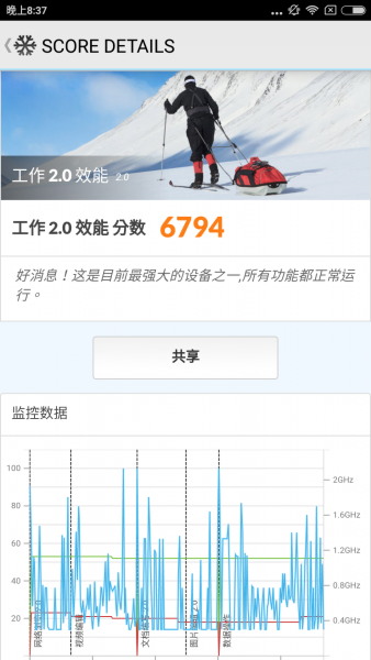 拍人更美的性能怪獸? 小米6 陶瓷尊享版 開箱評測 拍人更美的性能怪獸? 小米6 陶瓷尊享版 開箱評測