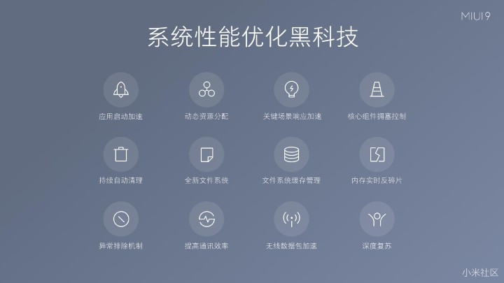 MIUI 9 新功能消失推測--照片查找實測 MIUI 9 新功能消失推測--照片查找實測