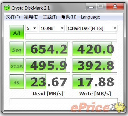 Sony VAIO Z 新版 Quad SSD 快足五倍 Sony VAIO Z 新版 Quad SSD 快足五倍