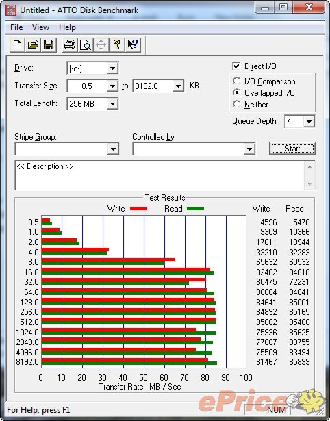 抵玩開學筆電 Toshiba Satellite L650 抵玩開學筆電 Toshiba Satellite L650