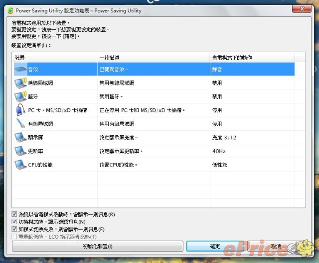 1.5KG 商務輕機 Fujitsu LIFEBOOK PH701