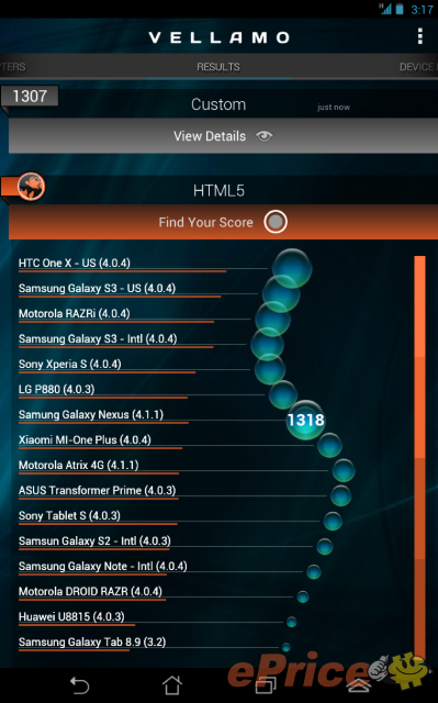 可 3G 通話!初試 Intel 核心平板 ASUS Fonepad 可 3G 通話!初試 Intel 核心平板 ASUS Fonepad
