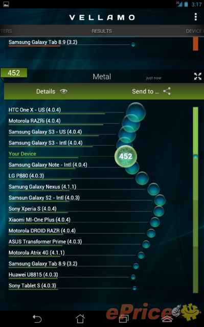 可 3G 通話!初試 Intel 核心平板 ASUS Fonepad 可 3G 通話!初試 Intel 核心平板 ASUS Fonepad