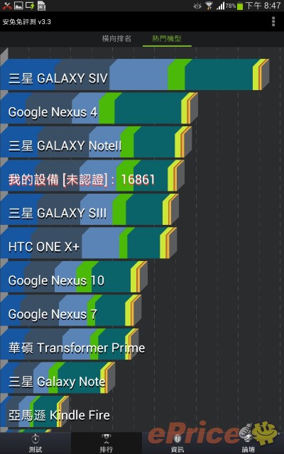 一手掌握! Samsung Galaxy Note 8.0 真機視像示範 一手掌握! Samsung Galaxy Note 8.0 真機視像示範