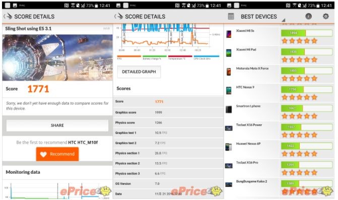 防水、金屬、靚聲 + 5.5 吋 2K 芒 打不死 HTC 10 Evo 個價合理 防水、金屬、靚聲 + 5.5 吋 2K 芒 打不死 HTC 10 Evo 個價合理