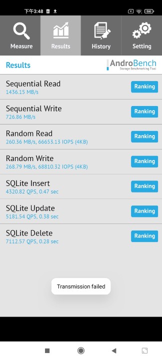 AndroBench alt=