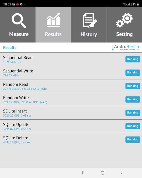 AndroBench alt=