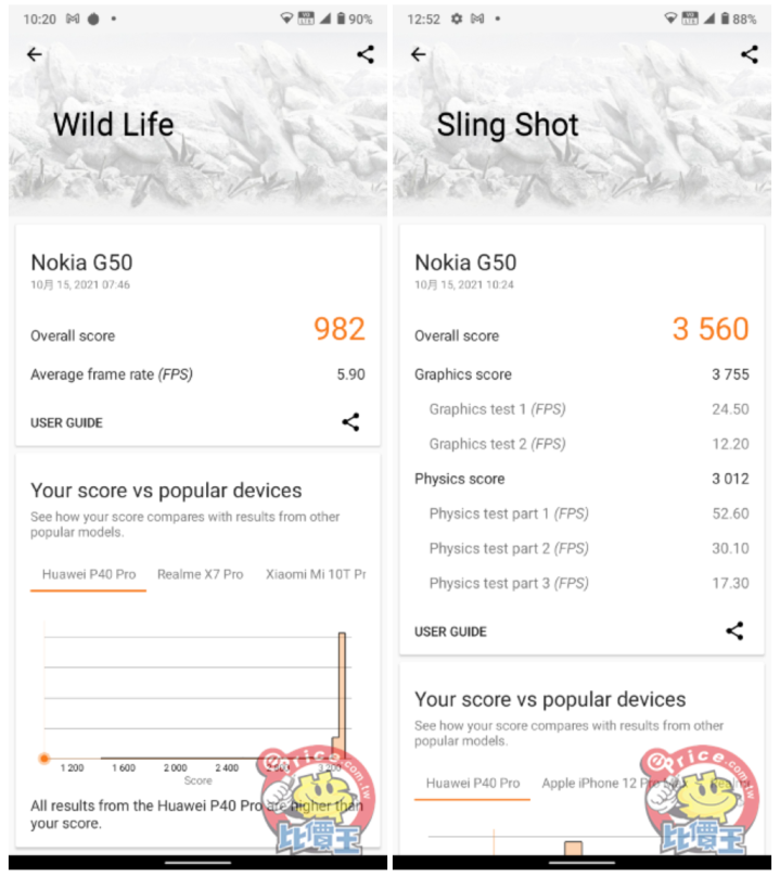 兩項 3DMark 測試得分