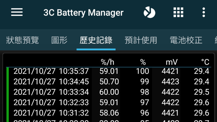 100% 1035 結朿