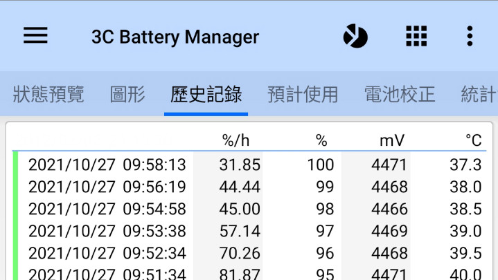 9:58 結朿