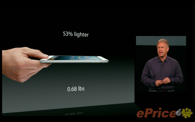 第四代 iPad、iPad Mini 終於用到 1800 LTE 第四代 iPad、iPad Mini 終於用到 1800 LTE