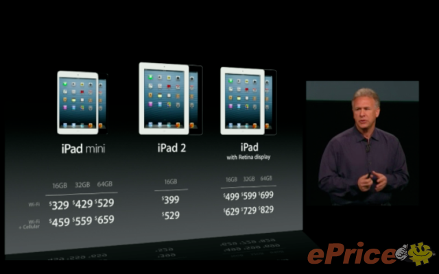 第四代 iPad、iPad Mini 終於用到 1800 LTE 第四代 iPad、iPad Mini 終於用到 1800 LTE