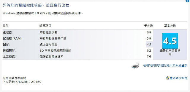 S Pen 筆控平板 三星 ATIV Smart PC Pro 試玩 S Pen 筆控平板 三星 ATIV Smart PC Pro 試玩
