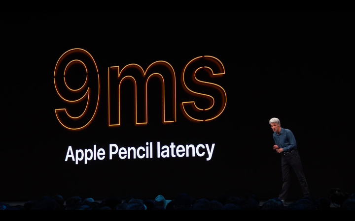 Apple Pencil 延誤速度降低至 9ms