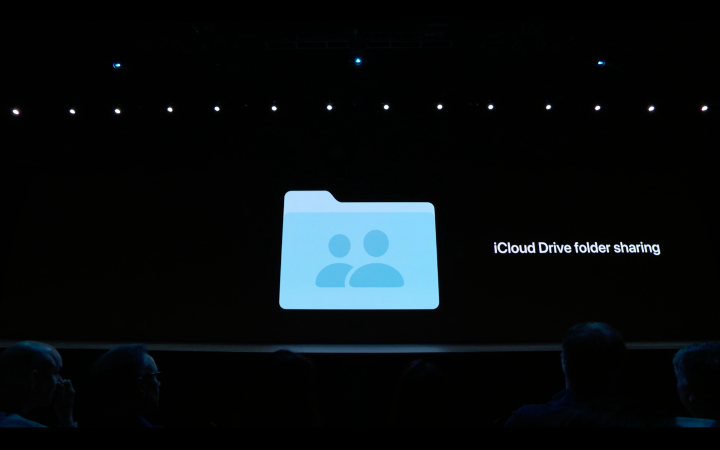 iCloud Drive 分享功能